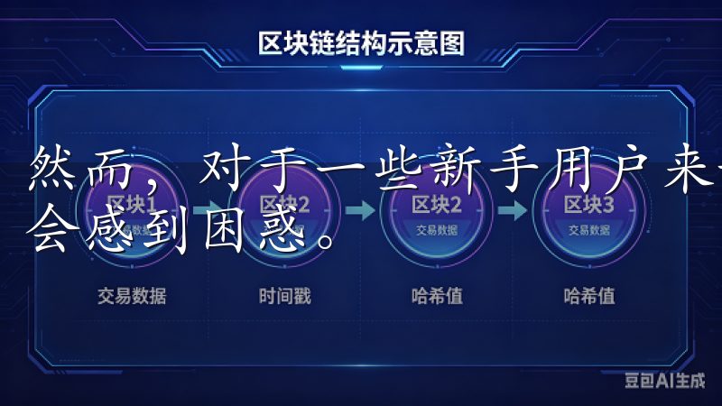 然而，对于一些新手用户来说，下载和安装软件的过程有时依然会感到困惑。