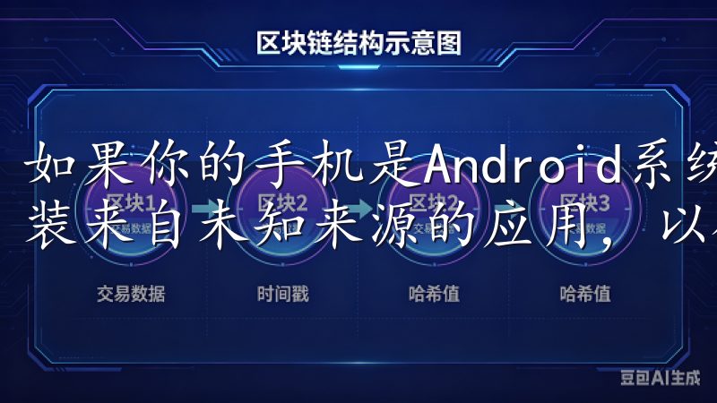 如果你的手机是Android系统，记得在“设置”中允许安装来自未知来源的应用，以确保能够顺利安装。