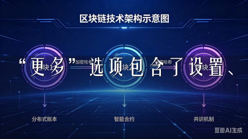 “更多”选项包含了设置、帮助中心等功能。